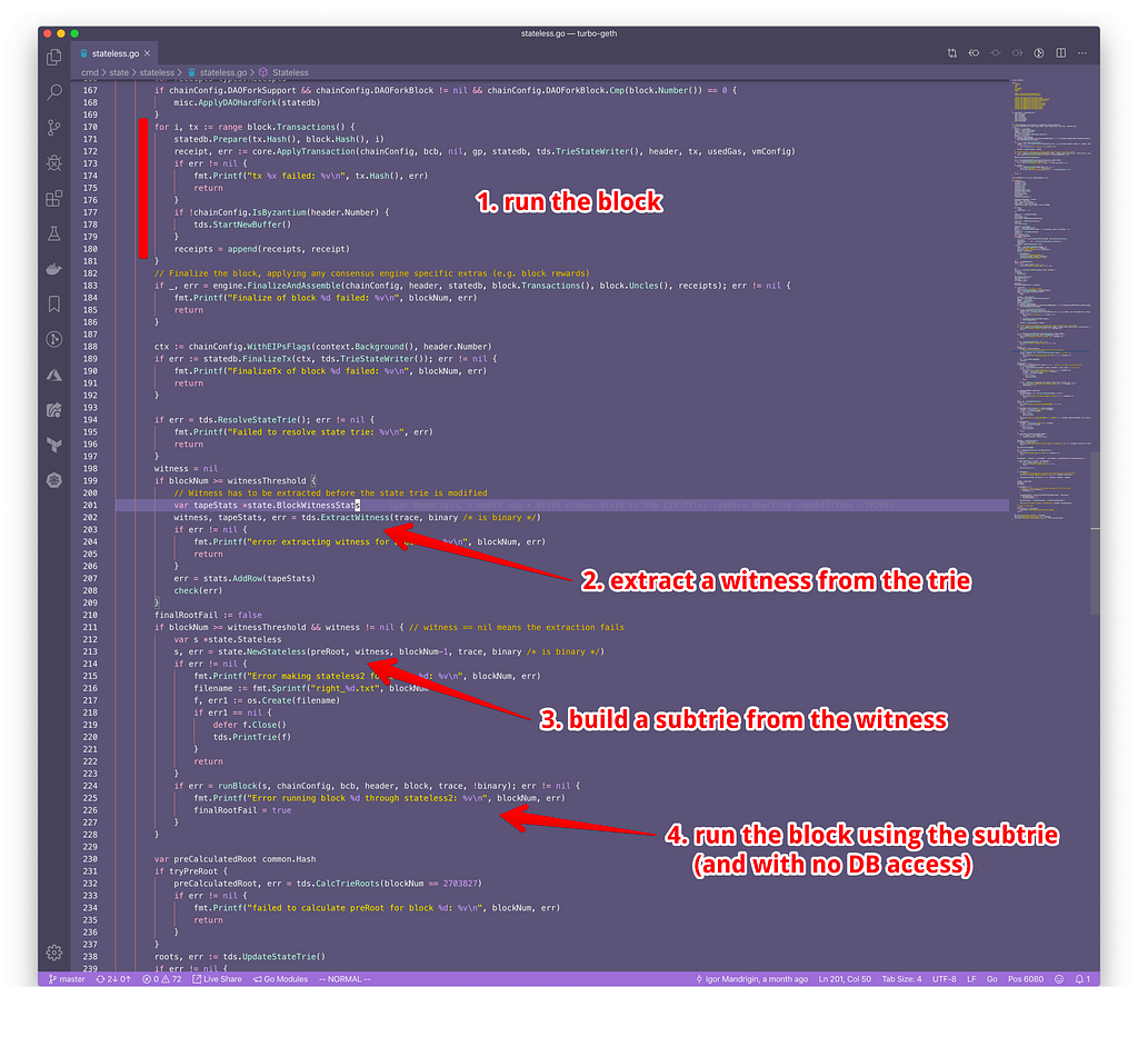 How we test (from [https://github.com/ledgerwatch/turbo-geth/blob/master/cmd/state/stateless/stateless.go](https://githu